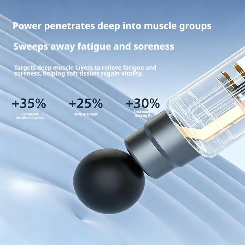 HyperFlex™ Mini Massage Gun